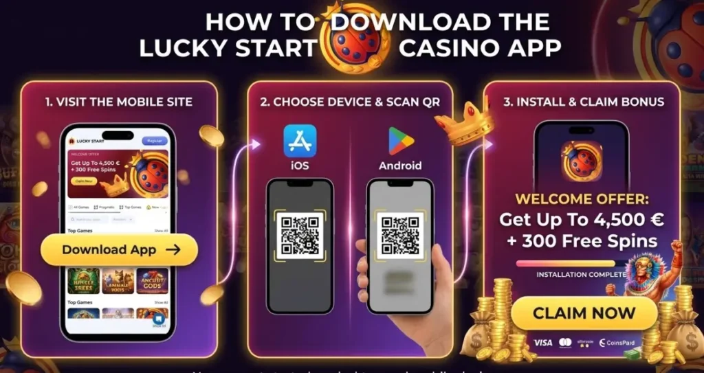 3 steps to download the Lucky Start Casino mobile app: visit site, scan QR, claim 4,500€ bonus.